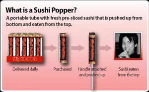 Sushi Popper